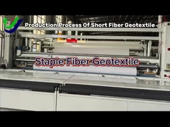 Proses Produksi Geotekstil Serat Pendek.