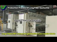 Proses produksi geotekstil serat panjang.