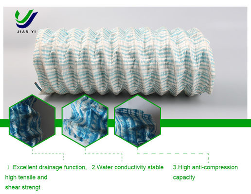 Highway Geotech Drainage Fabric untuk Stabilisasi dan Penguatan Tanah