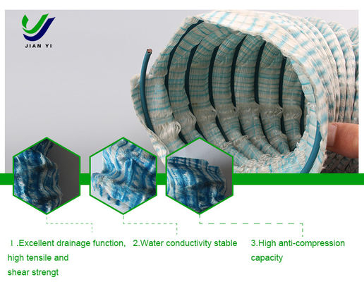 Highway Geotech Drainage Fabric untuk Stabilisasi dan Penguatan Tanah