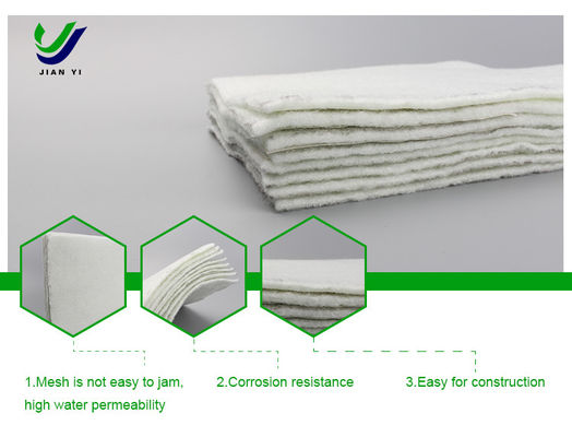 Pemisahan Serat Staple Geotekstil 2m ~ 6m Lebar Mencegah Penyebaran Polusi