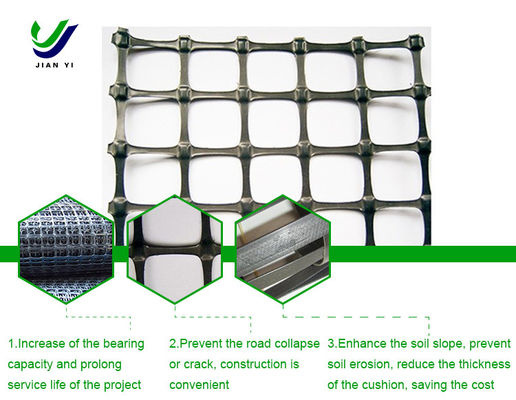Geogrid Biaksial Polypropylene Khusus Untuk Pencegahan Erosi Tanah