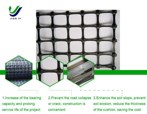 Geogrid Plastik Biaxial Diperkuat Culvert Tahan Korosi Kimia