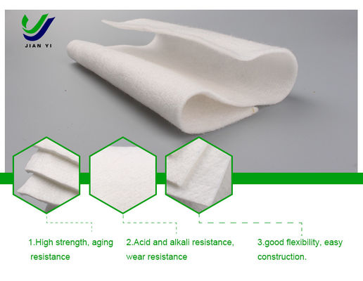 Geotekstil Serat Panjang – Kain Penguat & Pemisah Premium