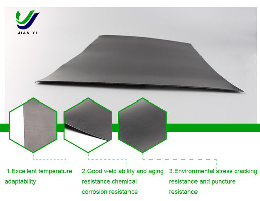 HDPE Geomembrane Liners: Penghalang Penutup Ultimate untuk Pembangkit Listrik Fly Ash & FGD Gypsum Storage