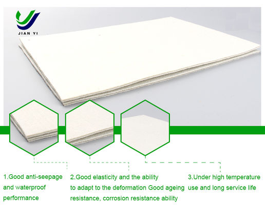 Kain Geoteknik HDPE tahan air untuk infrastruktur yang tahan air dan berkelanjutan