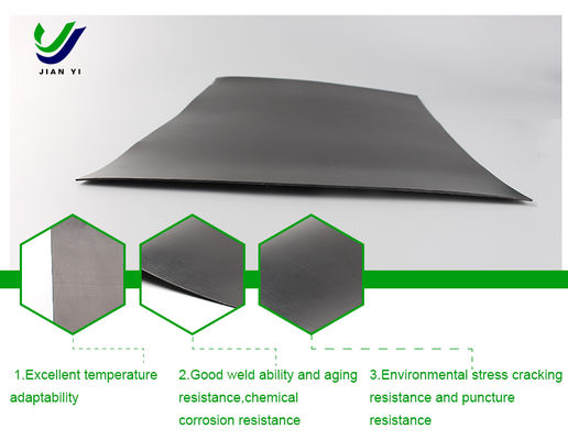 Geomembran HDPE Halus Berkinerja Tinggi dengan Perpanjangan Putus 700%, Ketahanan Kimia yang Sangat Baik, dan Lebar yang Dapat Disesuaikan untuk Akuakultur