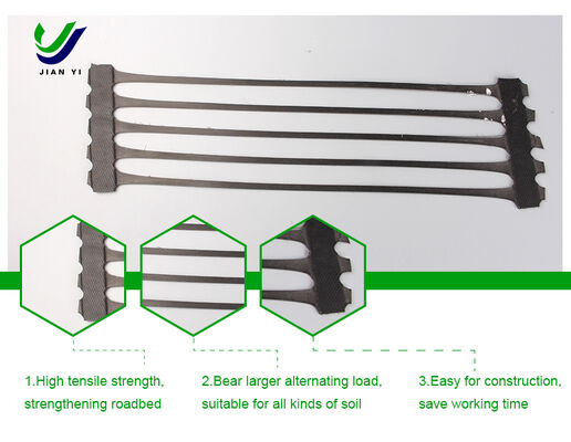 Geogrid uniaxial dengan kekuatan tarik yang tinggi dan ketahanan UV untuk kapasitas bantalan yang kuat dalam penguatan subgrade jalan dan kereta api