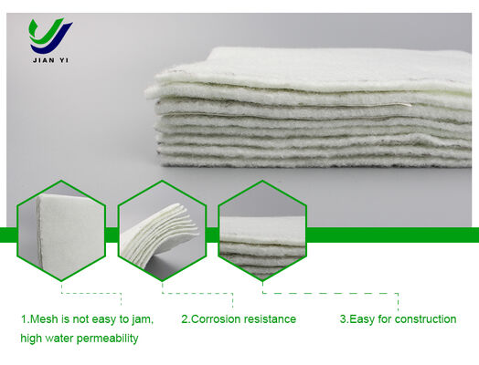 Geotekstil Non-Woven Poliester Kinerja Tinggi untuk Lingkungan Sulit